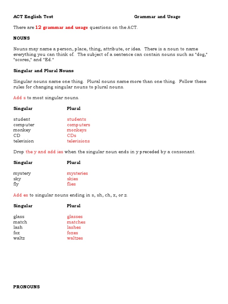 ACT English Test Grammar and Usage | PDF | Pronoun | Grammatical Gender