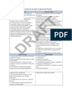 Structura Sistemului de Asezari in Regiunea Sud Muntenia Structura Socio-Demografica A Populatiei