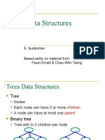 Tree Data Structures