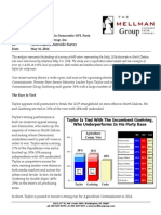 Mellman Group Memo ND Agriculture Commissioners Race