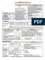 00 PMP Formulae CheatSheet Anil Tanguturi