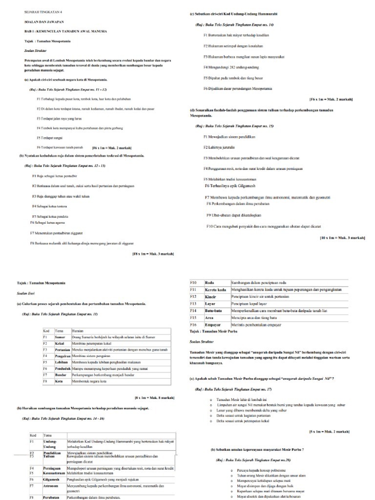 Soalan Sejarah Tingkatan 4 Pdf - Helowini