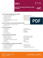 CoursCourse Content AAT Level 2e Content AAT Level 2