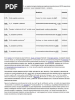 pedido elontril en línea