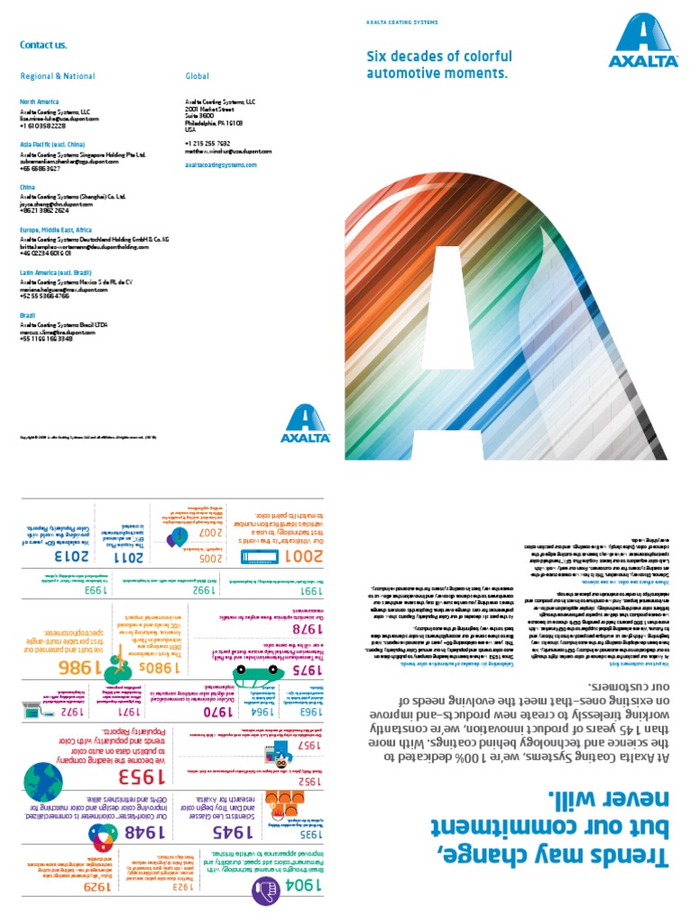 Axalta 60 Years of Color Popularity PDF | PDF | Industries | Companies ...