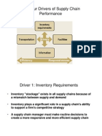 Drivers of Supply Chain Performance