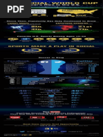 Download The Social World Cup-Infographic from GroupM Next by GroupM_Next SN225320927 doc pdf