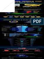 The Social World Cup-Infographic From GroupM Next