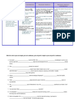 Present Simple Present Continuous Present Perfect Present Perfect Continuous