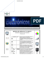 Sanyo-Modos de Servicio