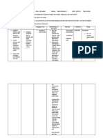 Colegio Atenas Lesson Planning 2