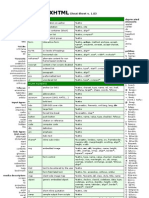 XHTML Cheat Sheet v. 1.03