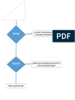 Aporte3_ProcesosCognositivosBasicos_DianaDelgado