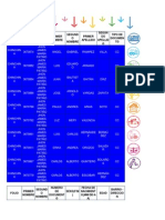 Planes Familiares Actualizadosnuevo