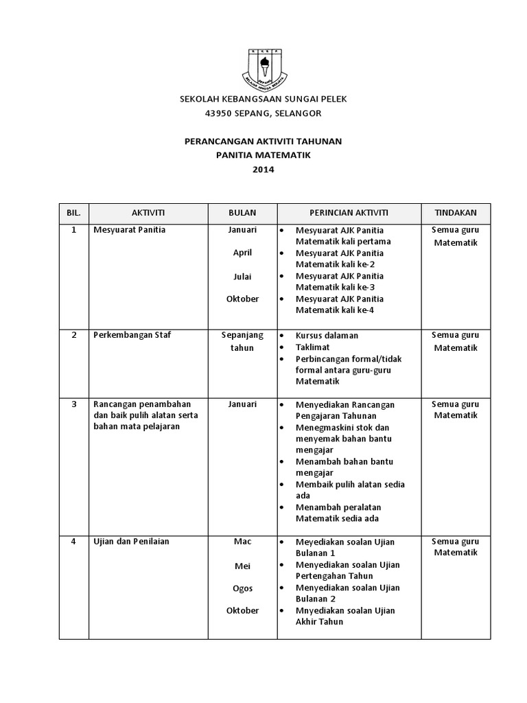 Rancangan Tahunan Panitia Matematik Pdf