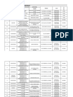 Listado de Los Cursos3BCD