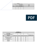 Daily Report Showroom 02-11-09