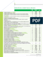 TABLADERETENCIÓNENLAFUENTEPARAELAÑO2014