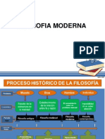 163573185 Filosofia Moderna Ppt