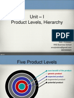 Product Levels