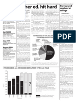 tImelIne of FundInG ReduCtIons January 2009