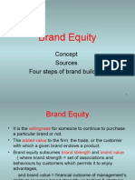 Brand Equity