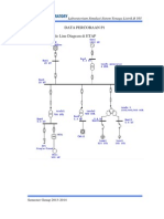 Data Percobaan, Andat, Tumod p1