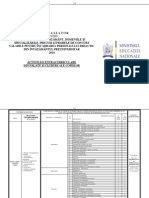 8_Centralizator 2014 Palate Si Cluburi1