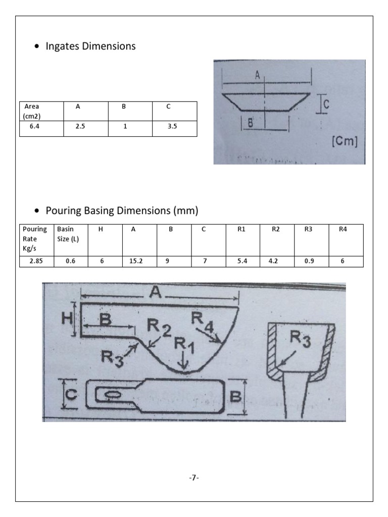 Ingates and Pouring Dimensions | PDF | Technology & Engineering