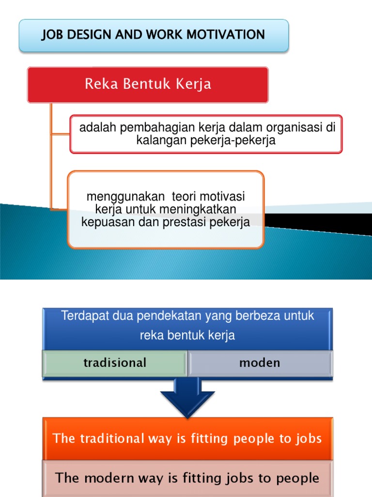 Job Design | PDF