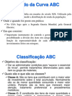 Atividade Método Cruva ABC - Cópia