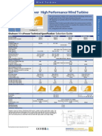 Shaheen Wind Turbine Datasheet