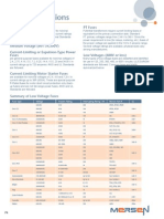 ADV P Application Information Fuse Descriptions