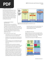 Interfaces