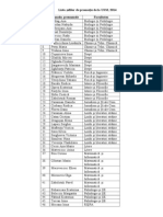 USM Lista Sefilor de Promotie 2014