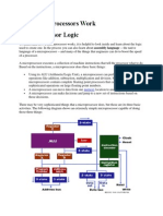 How Microprocessors Work