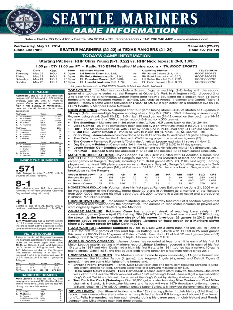 05.21.14 Game Notes | PDF | Home Run | New York Mets