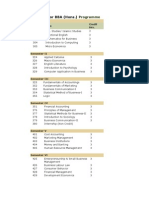 Programs Courses BZ University