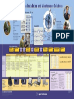 Agilent Wireless Installation and Maintenance Solutions