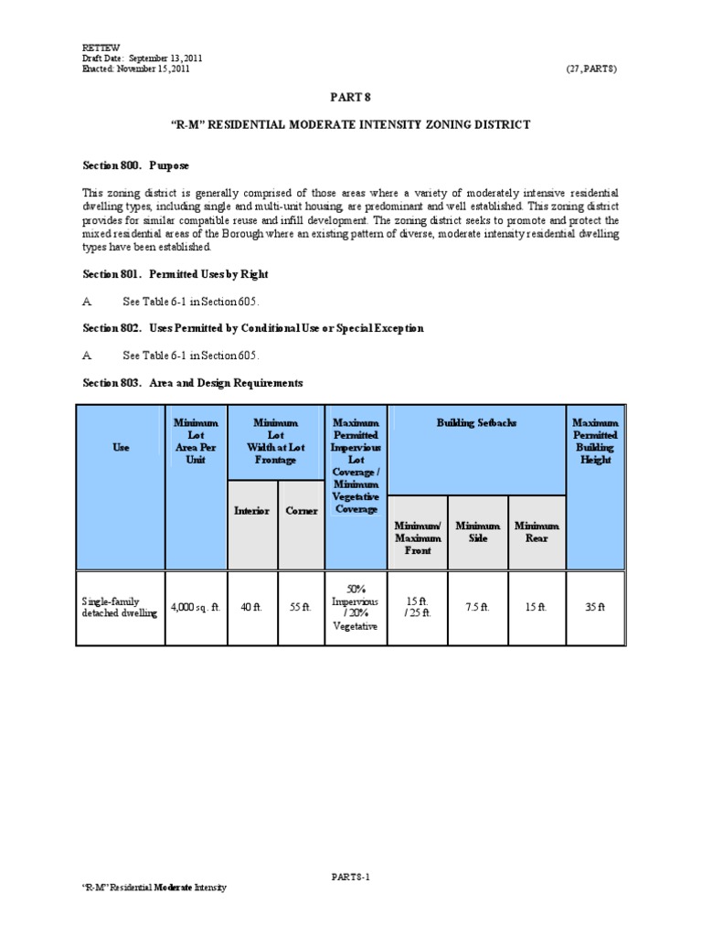 Highspire Borough Zoning Ordinance Part 8 RM Moderate Intensity