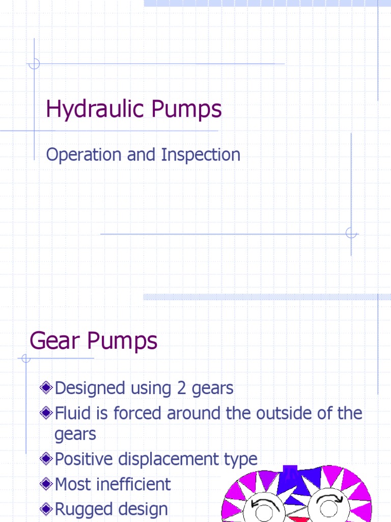 Hydraulic Pumps Operation and Inspection PDF