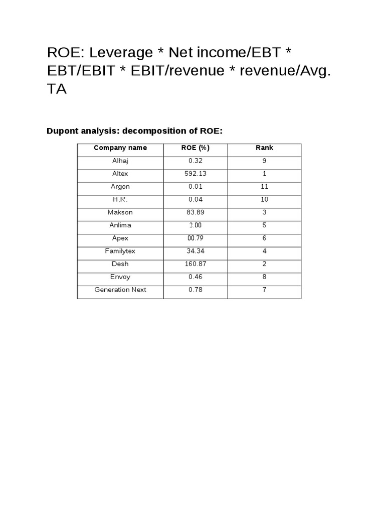 Dupont Analysis of ROE Rankings | PDF