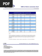 SWG Material Thickness Chart