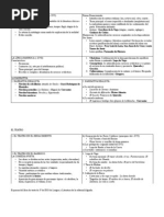 Esquema Siglo de Oro