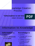 The Knowledge Creation Process: "Information Is Not Knowledge."