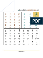 Phonemic Chart