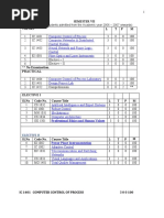 Download SEMESTER VII Applicable to the Students Admitted From the Academic by Adan Moore SN22549279 doc pdf