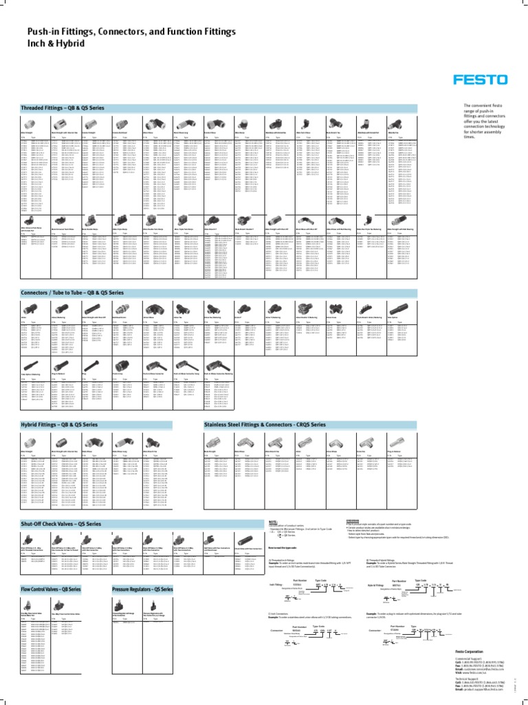 FESTO_FITTINGS.pdf Pipe (Fluid Conveyance) Valve