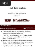 Fault Tree