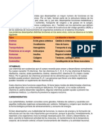 Proteinas, Vitaminas, Carbohidratos y Olla Familiar